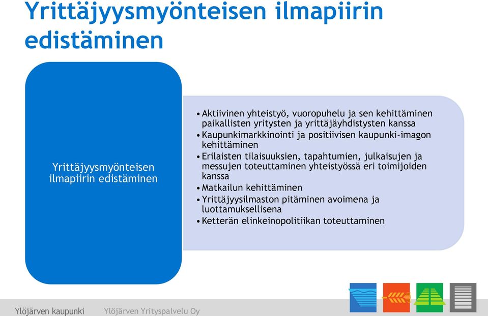 kaupunki-imagon Erilaisten tilaisuuksien, tapahtumien, julkaisujen ja messujen toteuttaminen yhteistyössä eri