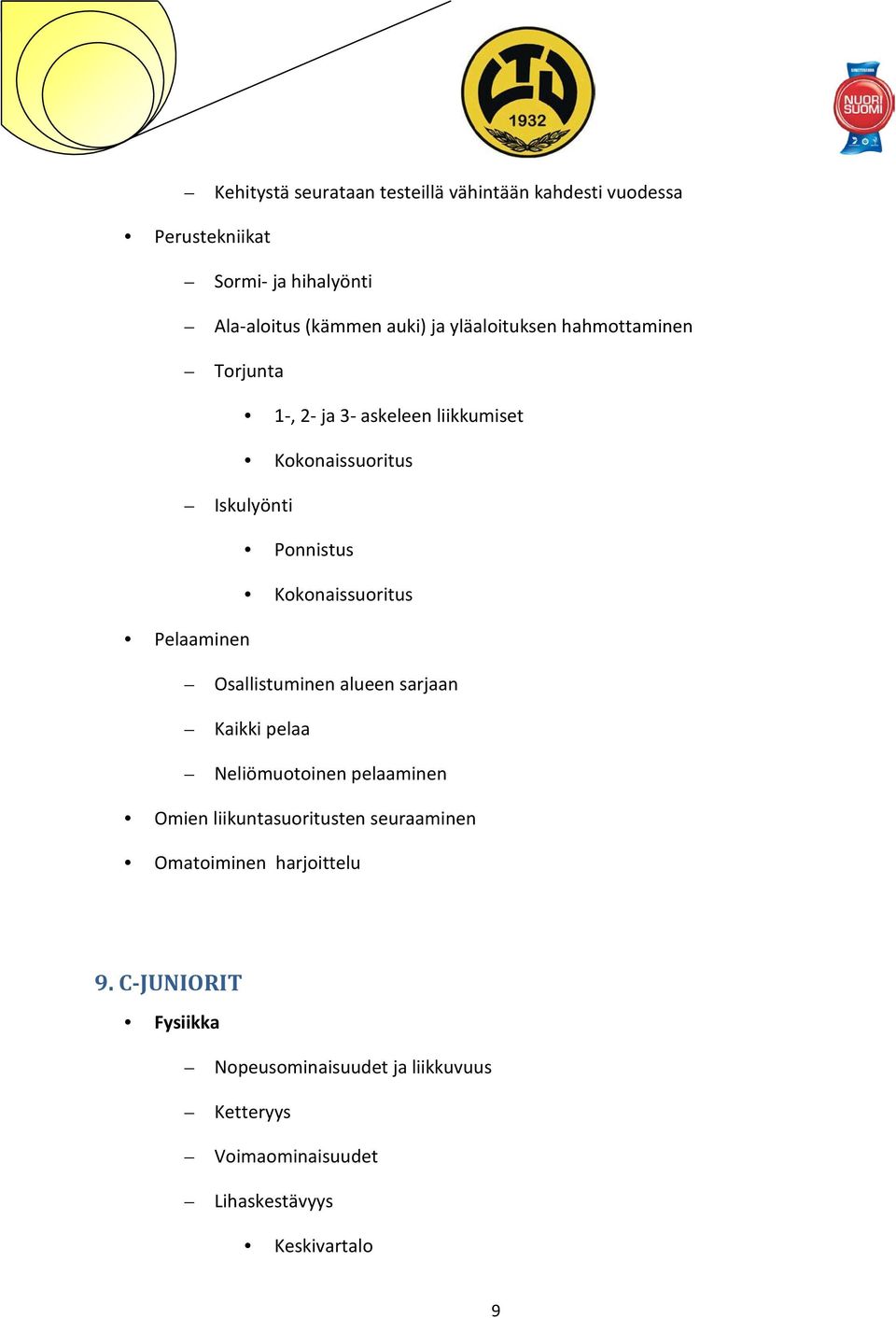 Pelaaminen Osallistuminen alueen sarjaan Kaikki pelaa Neliömuotoinen pelaaminen Omien liikuntasuoritusten seuraaminen