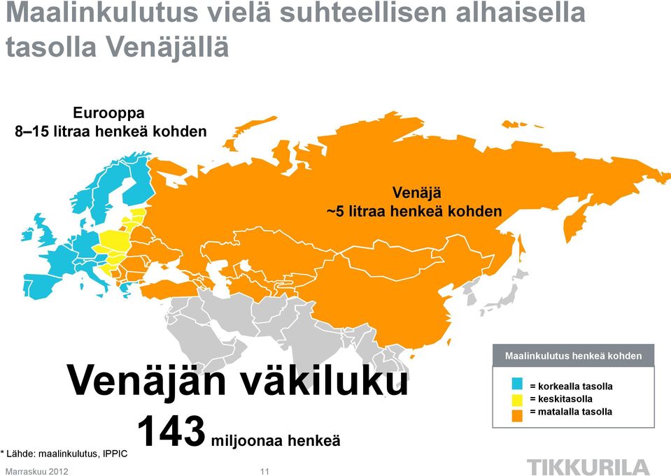 Maalinkulutus henkeä kohden = korkealla tasolla = keskitasolla =