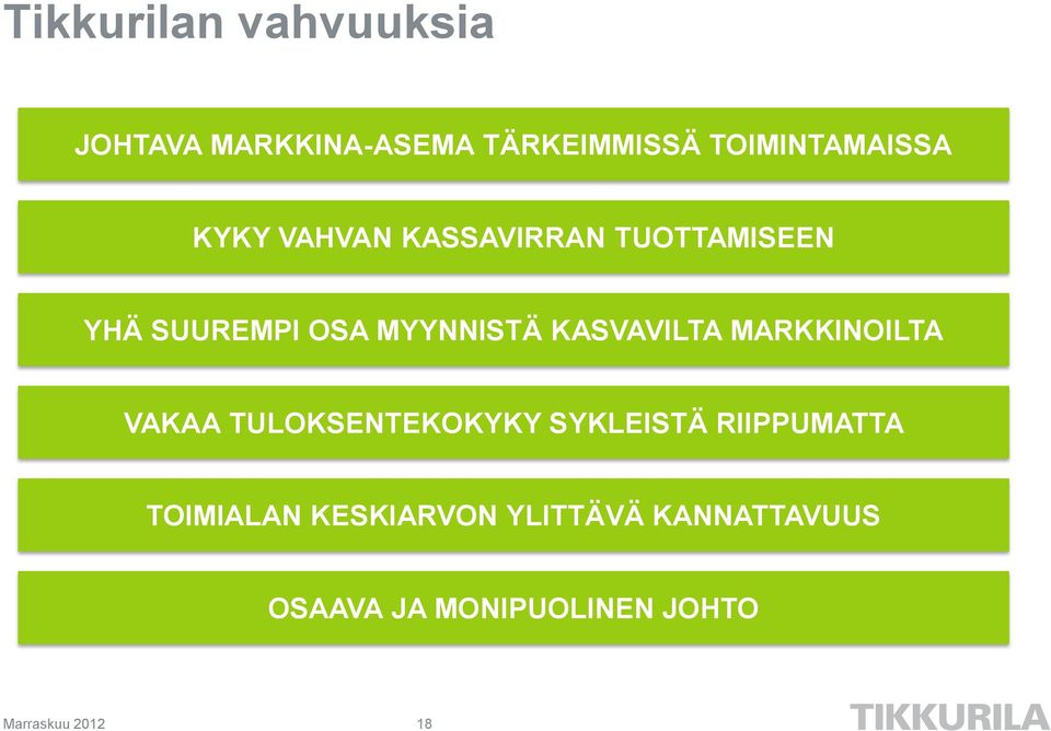 KASVAVILTA MARKKINOILTA VAKAA TULOKSENTEKOKYKY SYKLEISTÄ RIIPPUMATTA