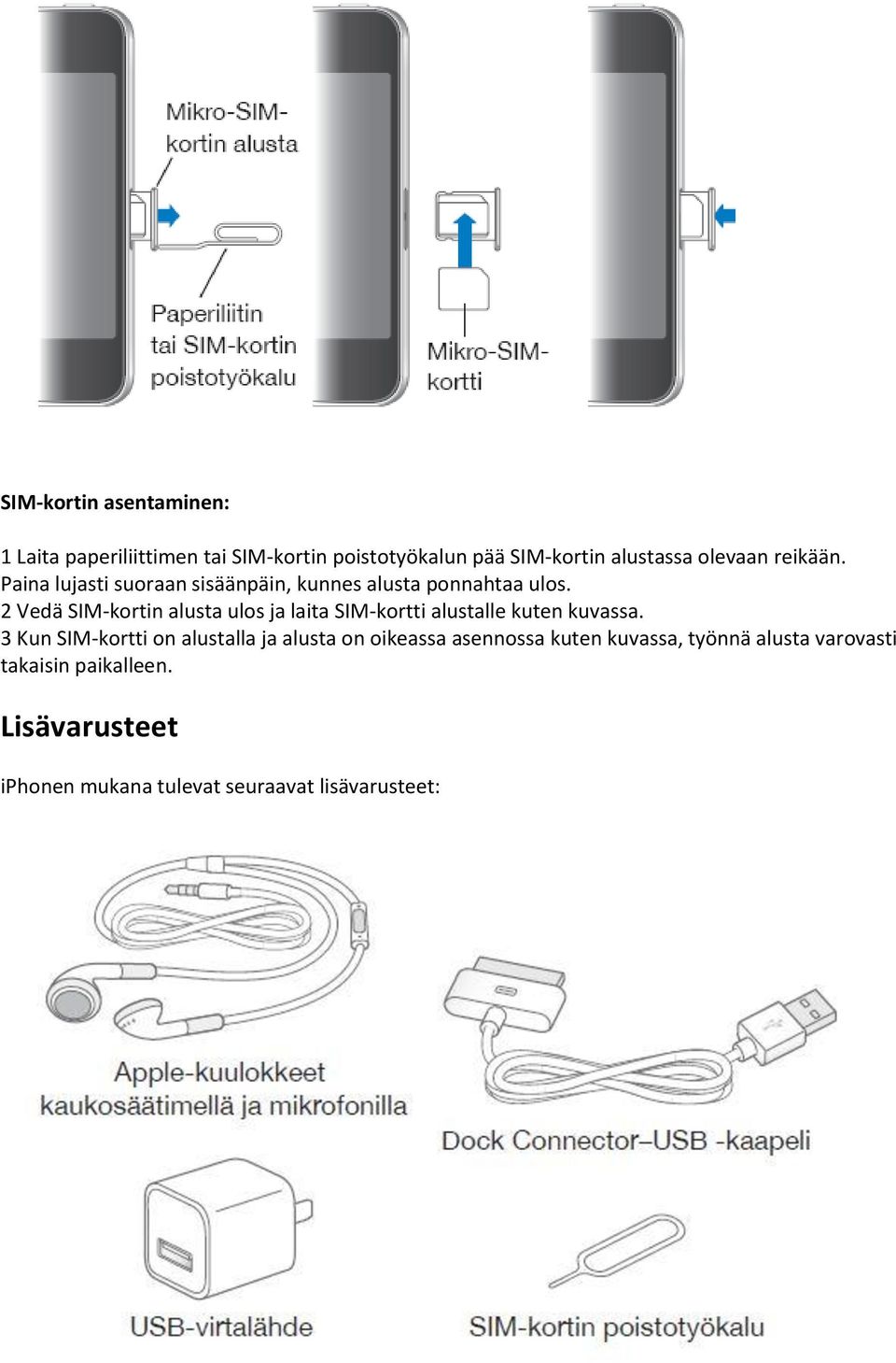 2 Vedä SIM-kortin alusta ulos ja laita SIM-kortti alustalle kuten kuvassa.