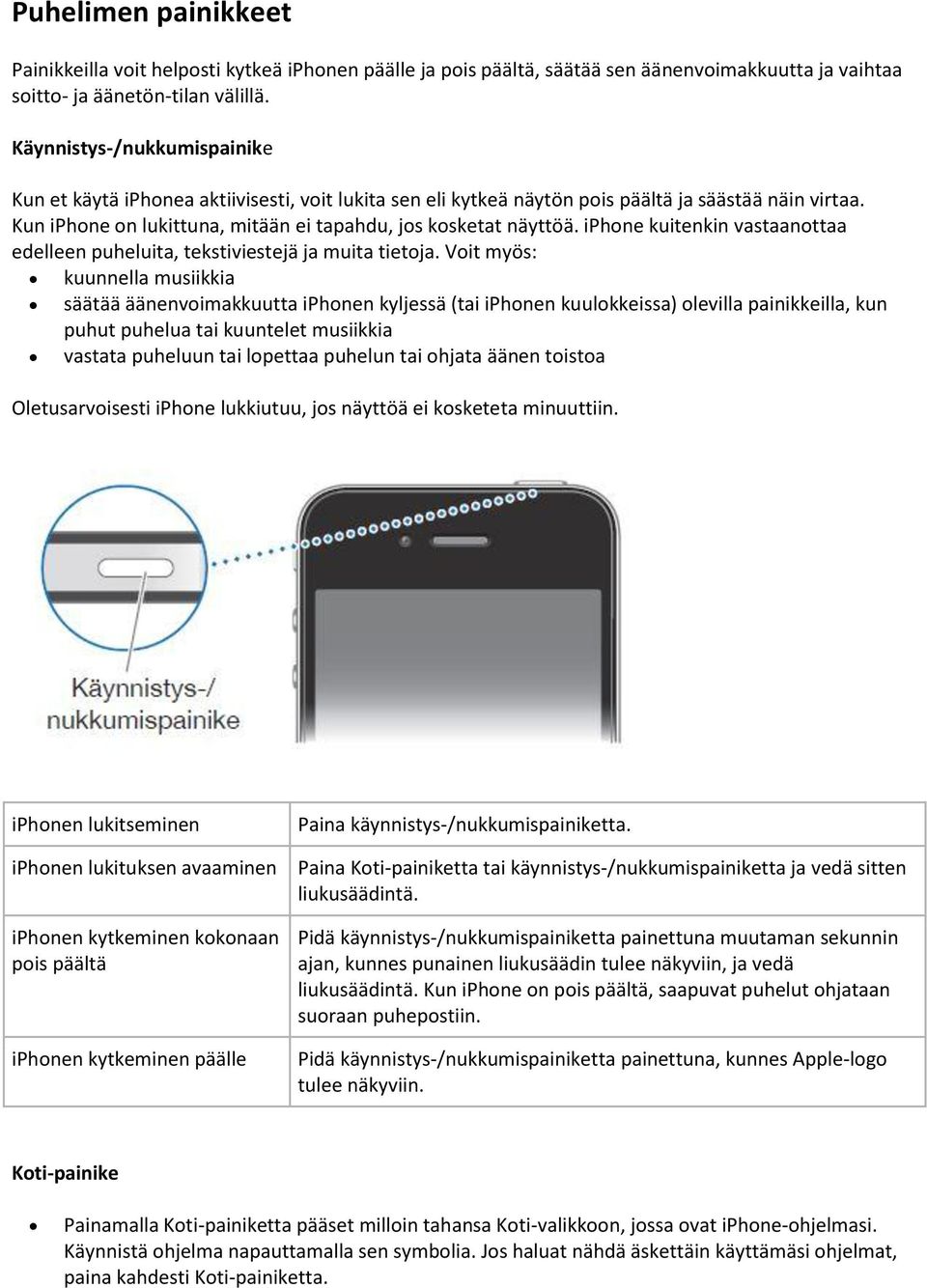 iphone kuitenkin vastaanottaa edelleen puheluita, tekstiviestejä ja muita tietoja.