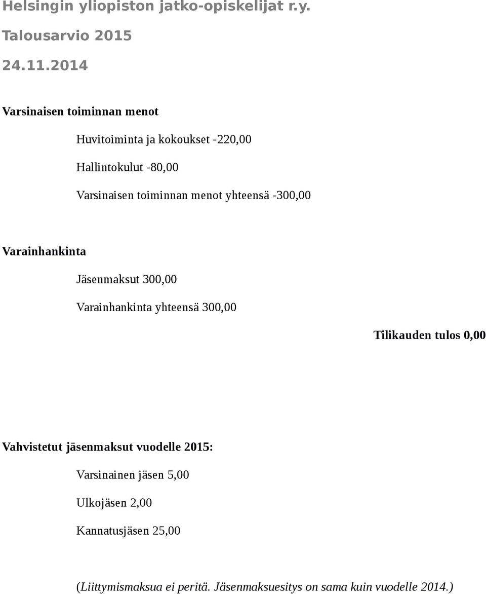 menot yhteensä -300,00 Varainhankinta Jäsenmaksut 300,00 Varainhankinta yhteensä 300,00 Tilikauden tulos 0,00