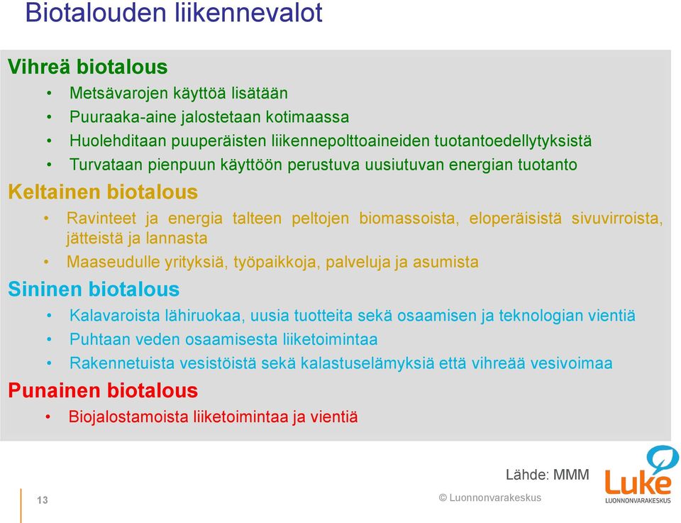 sivuvirroista, jätteistä ja lannasta Maaseudulle yrityksiä, työpaikkoja, palveluja ja asumista Sininen biotalous Kalavaroista lähiruokaa, uusia tuotteita sekä osaamisen ja