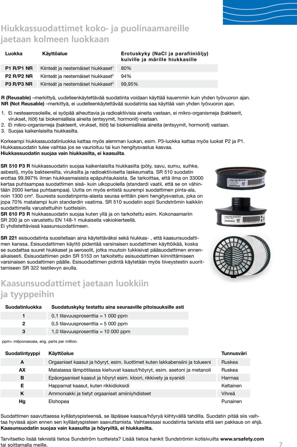 yhden työvuoron ajan. NR (Not Reusable) merkittyä, ei uudelleenkäytettävää suodatinta saa käyttää vain yhden työvuoron ajan. 1.