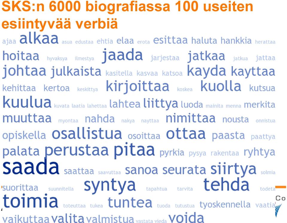 100 useiten