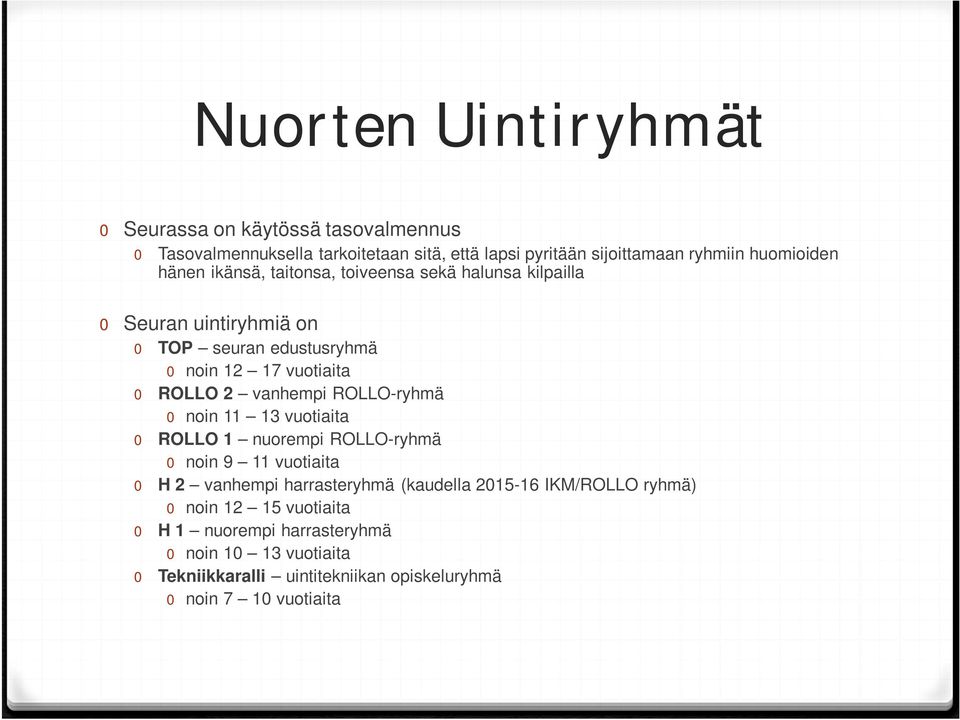 ROLLO 2 vanhempi ROLLO-ryhmä 0 noin 11 13 vuotiaita 0 ROLLO 1 nuorempi ROLLO-ryhmä 0 noin 9 11 vuotiaita 0 H 2 vanhempi harrasteryhmä (kaudella