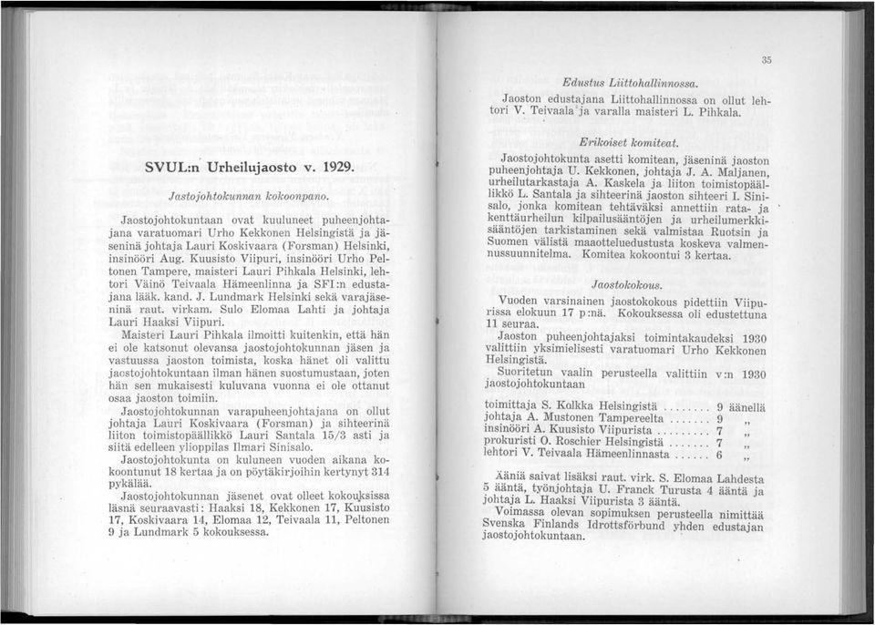 Kuusisto Viipuri, insinööri Urho Peltonen Tampere, maisteri Lauri Pihkala Helsinki, lehtori Väinö Teivaala Hämeenlinna ja SFI:n edustajana lääk. kand. J. Lundmark Helsinki sekä varajäseninä raut.