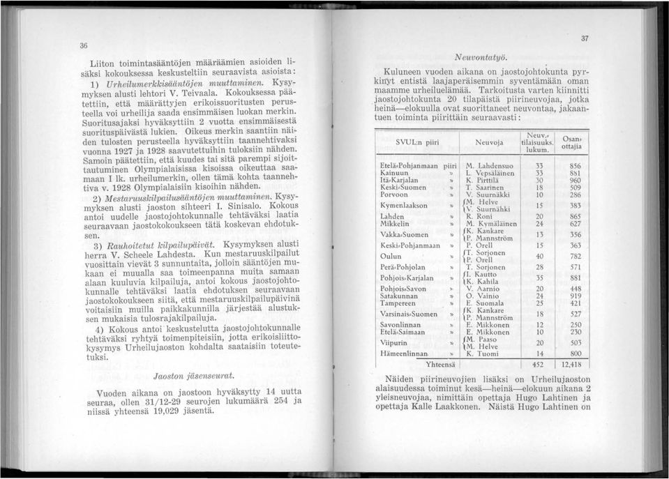 Oikeus merkin saantiin näi' den tulosten perusteella hyväksyttiin taannehtivaksi vuonna 1927 ja 1928 saavutettuihin tuloksiin nähden.