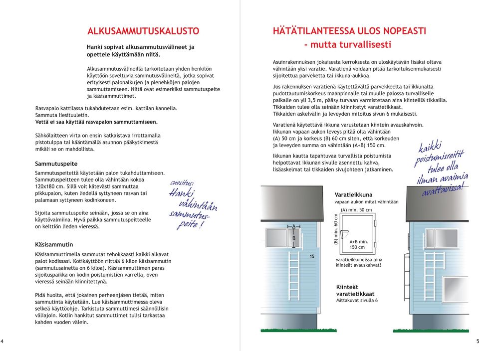 Niitä ovat esimerkiksi sammutuspeite ja käsisammuttimet. Rasvapalo kattilassa tukahdutetaan esim. kattilan kannella. Sammuta liesituuletin. Vettä ei saa käyttää rasvapalon sammuttamiseen.