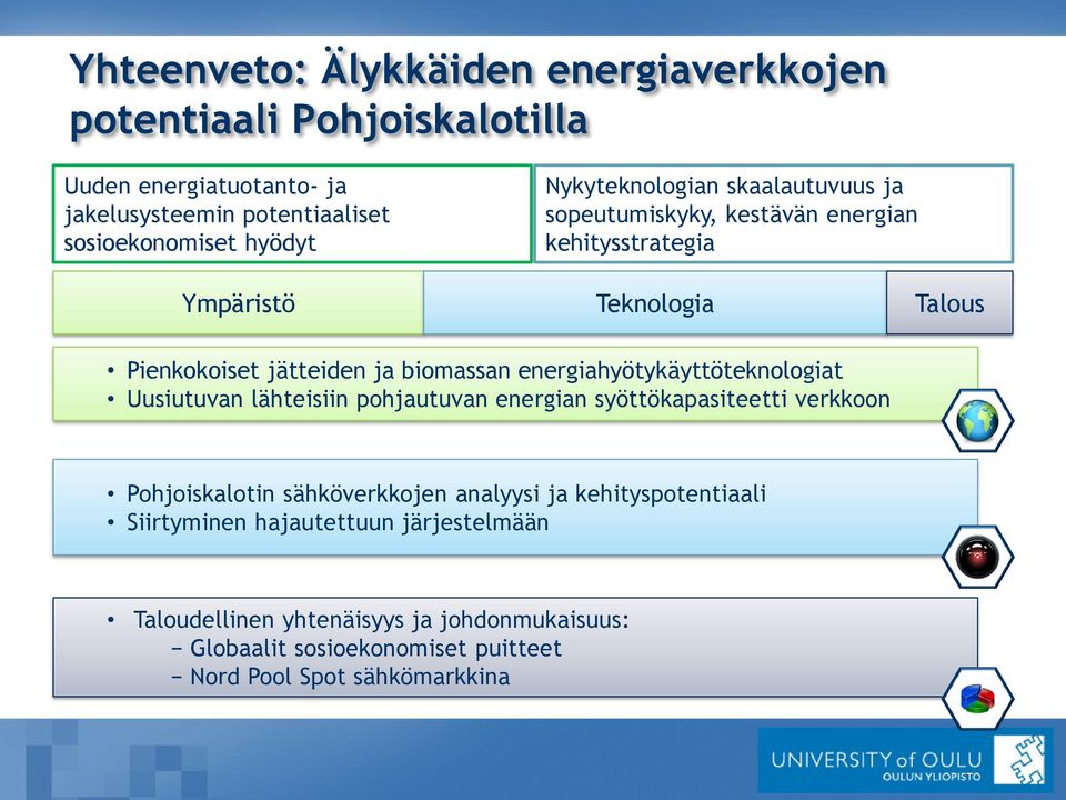 energiahyötykäyttöteknologiat Uusiutuvan lähteisiin pohjautuvan energian syöttökapasiteetti verkkoon Pohjoiskalotin sähköverkkojen analyysi ja