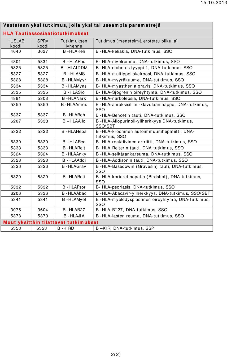 DNA-tutkimus, 4801 5331 B HLAReu B- HLA-nivelreuma, DNA-tutkimus, 5325 5325 B HLAIDDM B -HLA-diabetes tyyppi 1, DNA-tutkimus, 5327 5327 B HLAMS B -HLA-multippeliskelroosi, DNA-tutkimus, 5328 5328 B