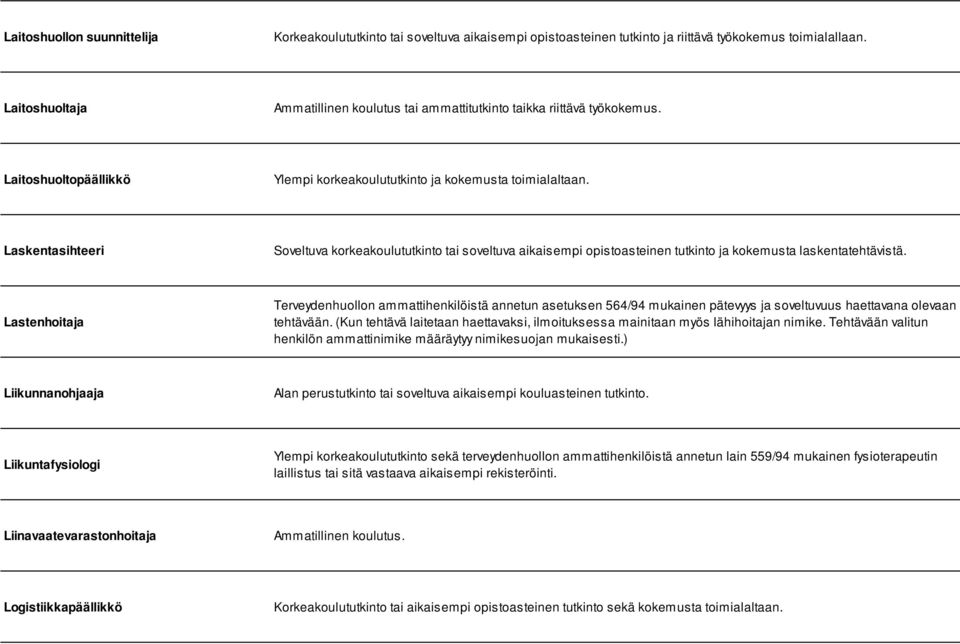 Laskentasihteeri Soveltuva korkeakoulututkinto tai soveltuva aikaisempi opistoasteinen tutkinto ja kokemusta laskentatehtävistä.