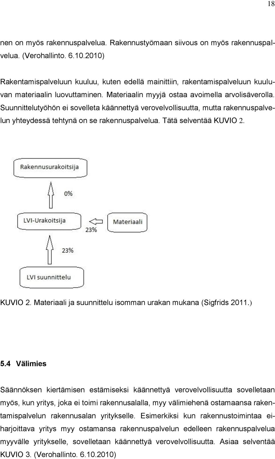 Suunnittelutyöhön ei sovelleta käännettyä verovelvollisuutta, mutta rakennuspalvelun yhteydessä tehtynä on se rakennuspalvelua. Tätä selventää KUVIO 2.