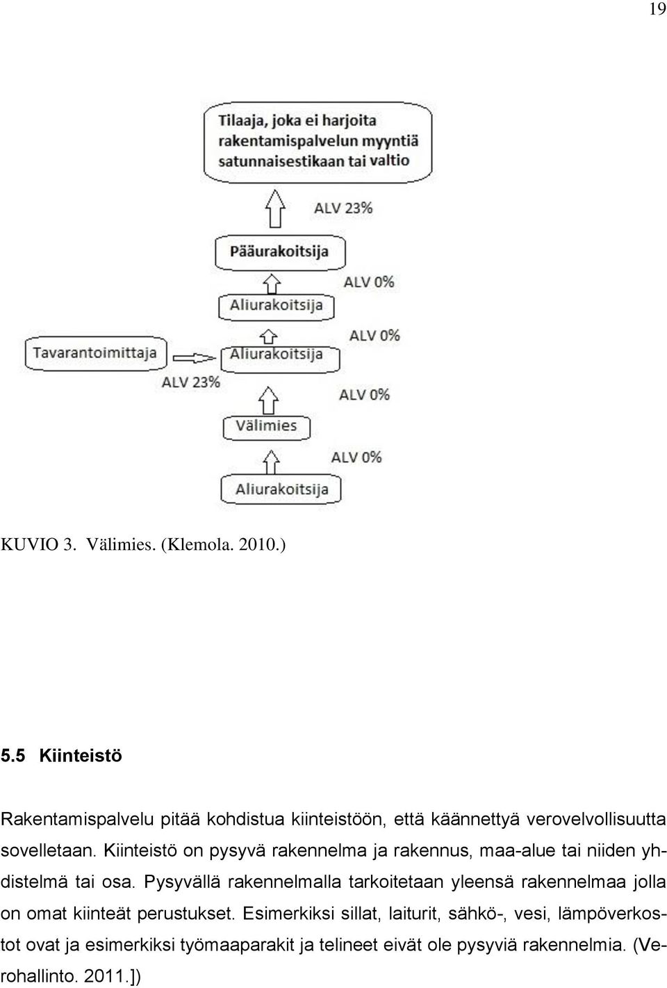 Kiinteistö on pysyvä rakennelma ja rakennus, maa-alue tai niiden yhdistelmä tai osa.