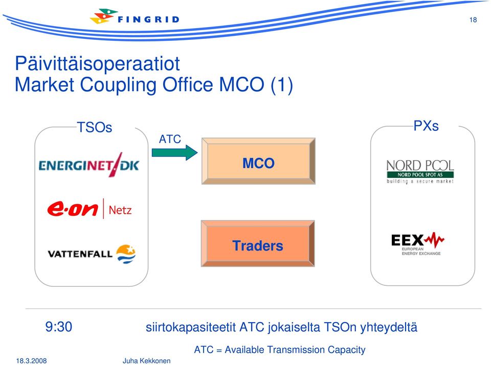 9:30 siirtokapasiteetit ATC jokaiselta