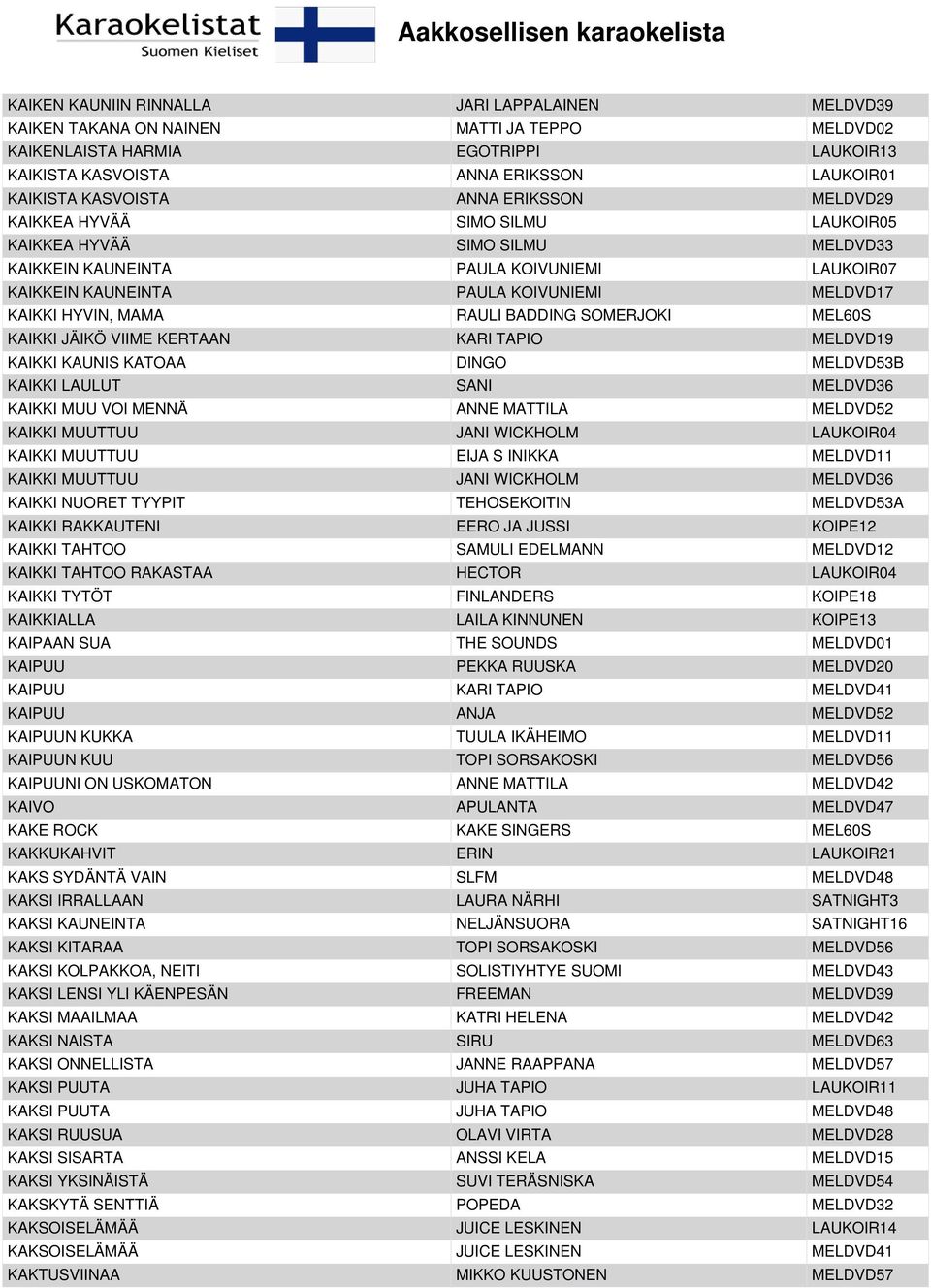 MAMA RAULI BADDING SOMERJOKI MEL60S KAIKKI JÄIKÖ VIIME KERTAAN KARI TAPIO MELDVD19 KAIKKI KAUNIS KATOAA DINGO MELDVD53B KAIKKI LAULUT SANI MELDVD36 KAIKKI MUU VOI MENNÄ ANNE MATTILA MELDVD52 KAIKKI