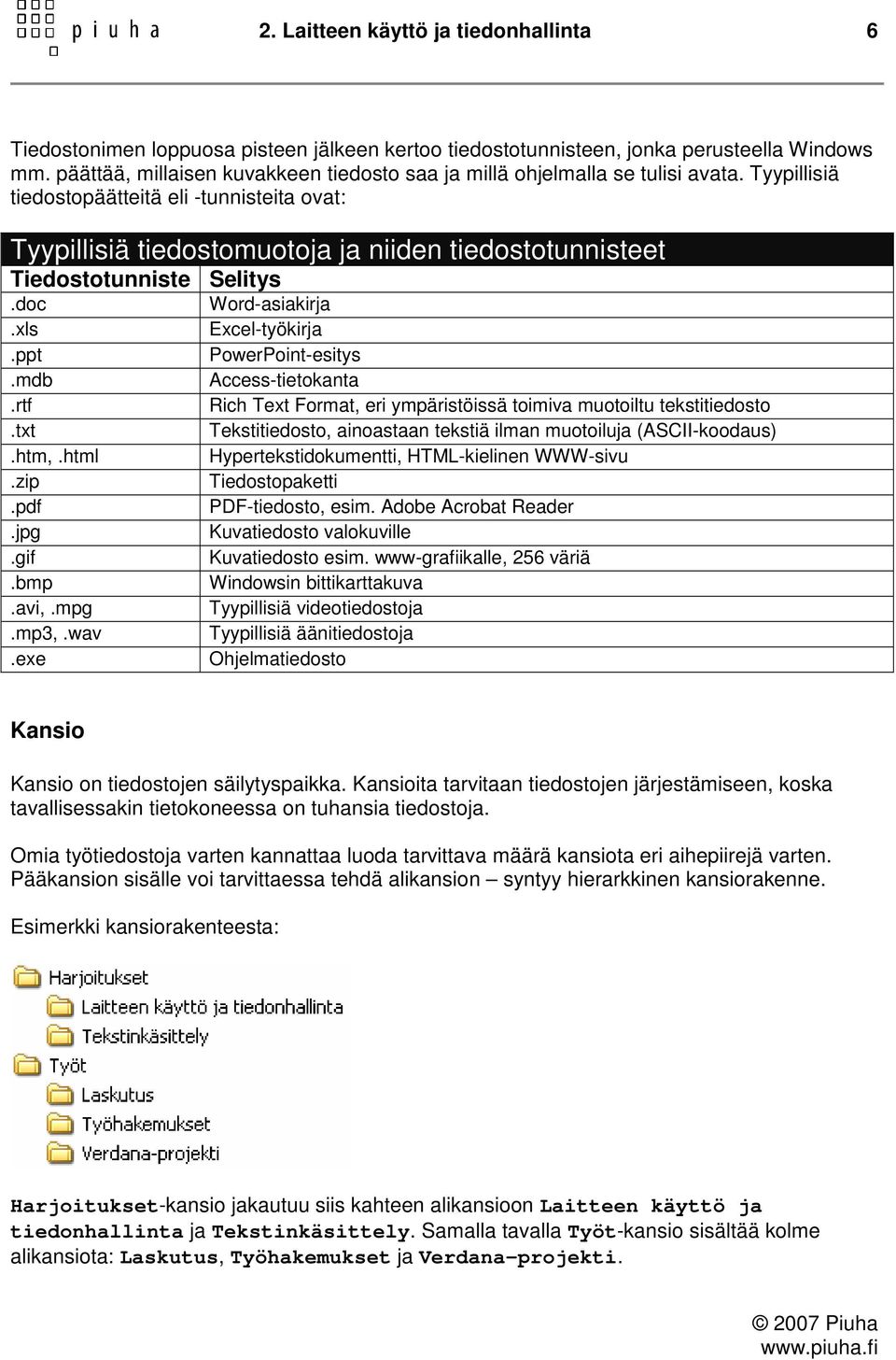 Tyypillisiä tiedostopäätteitä eli -tunnisteita ovat: Tyypillisiä tiedostomuotoja ja niiden tiedostotunnisteet Tiedostotunniste Selitys.doc Word-asiakirja.xls Excel-työkirja.ppt PowerPoint-esitys.