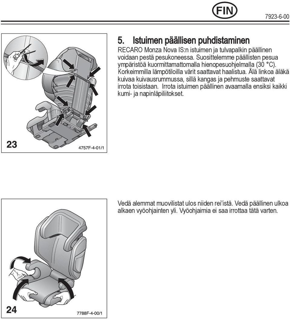 Älä linkoa äläkä kuivaa kuivausrummussa, sillä kangas ja pehmuste saattavat irrota toisistaan.