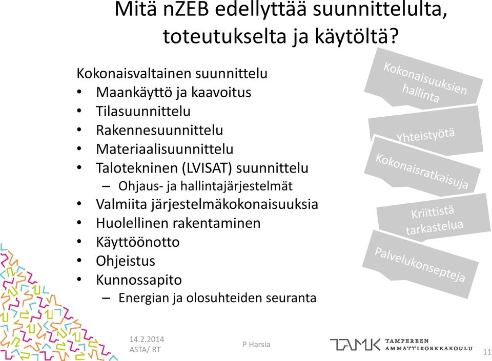 Materiaalisuunnittelu Talotekninen (LVISAT) suunnittelu Ohjaus- ja hallintajärjestelmät