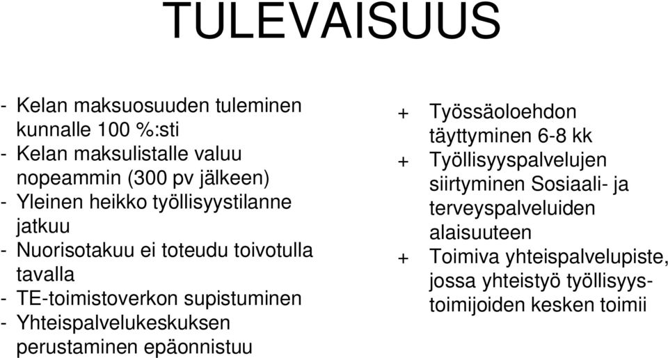 Yhteispalvelukeskuksen perustaminen epäonnistuu + Työssäoloehdon täyttyminen 6-8 kk + Työllisyyspalvelujen siirtyminen