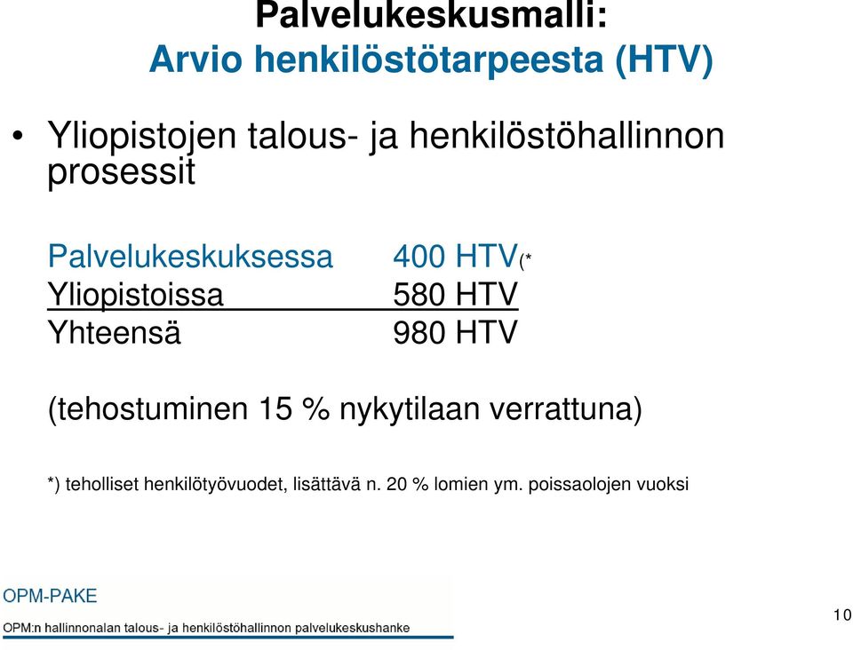 400 HTV(* 580 HTV 980 HTV (tehostuminen 15 % nykytilaan verrattuna) *)
