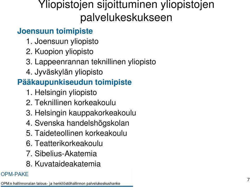 Jyväskylän yliopisto Pääkaupunkiseudun toimipiste 1. Helsingin yliopisto 2. Teknillinen korkeakoulu 3.