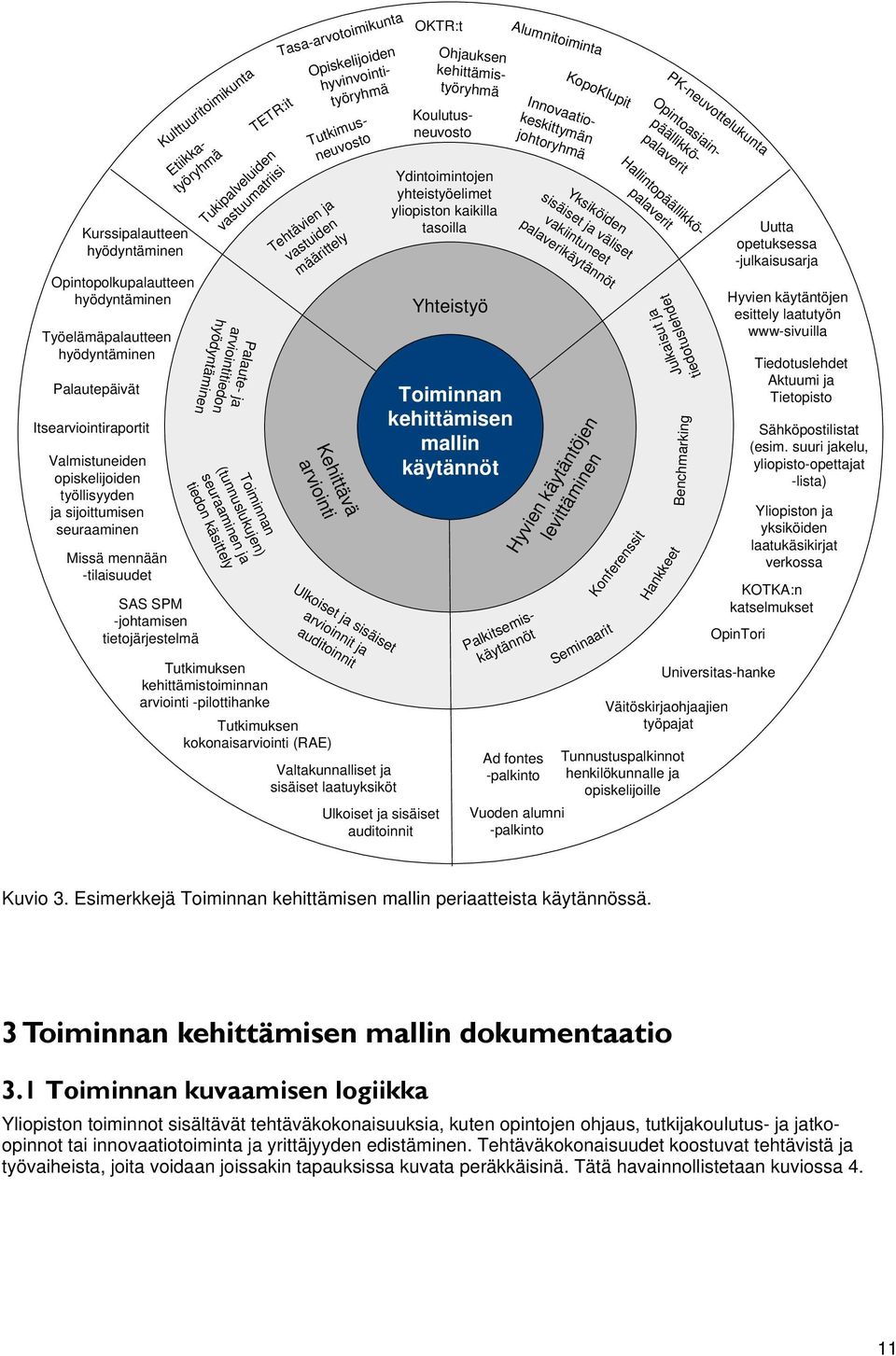 Ohjauksen kehittämistyöryhmä Etiikkatyöryhmä TETR:it Tukipalveluiden vastuumatriisi Tutkimuksen kehittämistoiminnan arviointi -pilottihanke Tehtävien ja vastuiden määrittely Kehittävä arviointi