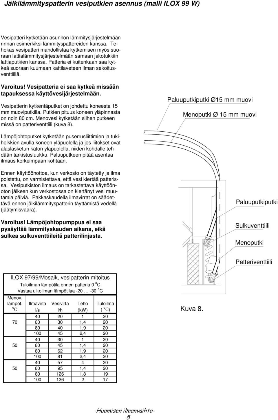 Patteria ei kuitenkaan saa kytkeä suoraan kuumaan kattilaveteen ilman sekoitusventtiiliä. Varoitus! Vesipatteria ei saa kytkeä missään tapauksessa käyttövesijärjestelmään.