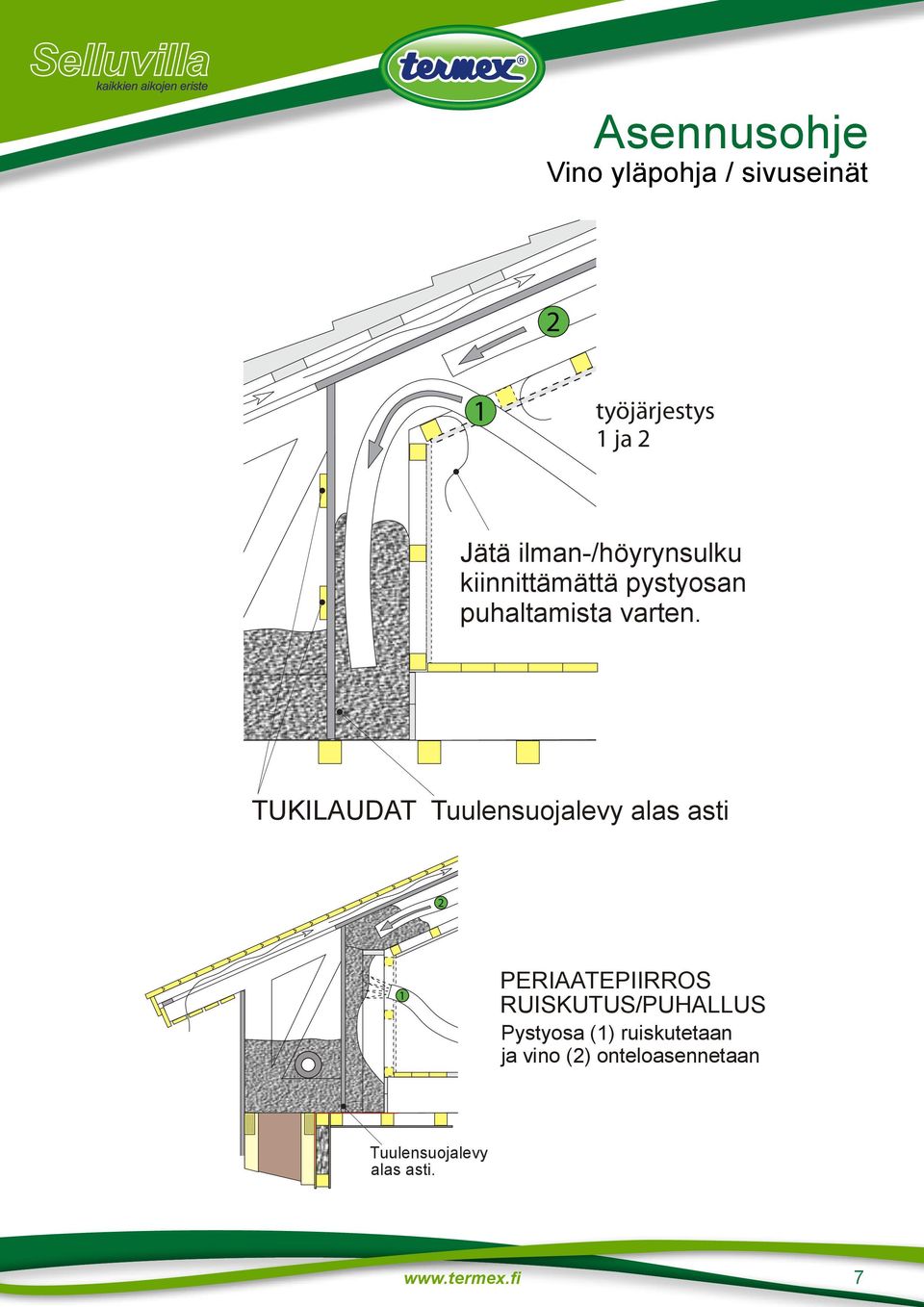 TUKILAUDAT Tuulensuojalevy alas asti PERIAATEPIIRROS