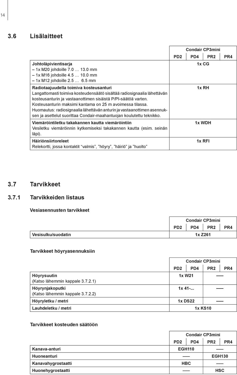 Kosteusanturin maksimi kantama on 25 m avoimessa tilassa. Huomautus: radiosignaalia lähettävän anturin ja vastaanottimen asennuksen ja asettelut suorittaa Condair-maahantuojan koulutettu teknikko.