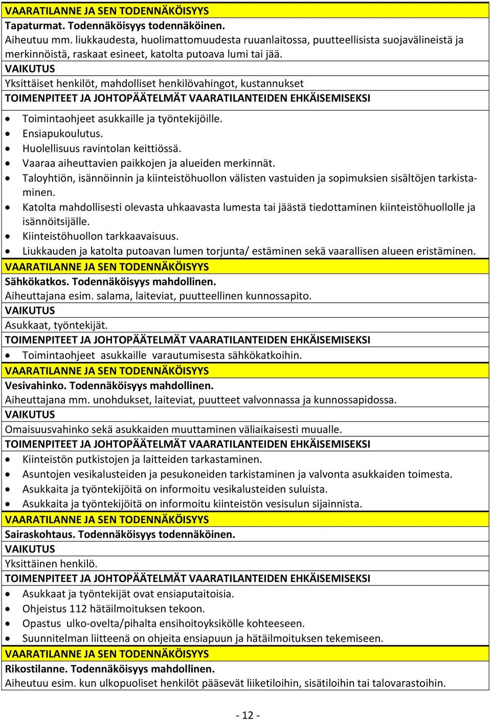 VAIKUTUS Yksittäiset henkilöt, mahdolliset henkilövahingot, kustannukset TOIMENPITE JA JTOPÄÄTELMÄT VAARATILANTEIDEN EHKÄISEMISEKSI Toimintaohjeet asukkaille ja työntekijöille. Ensiapukoulutus.