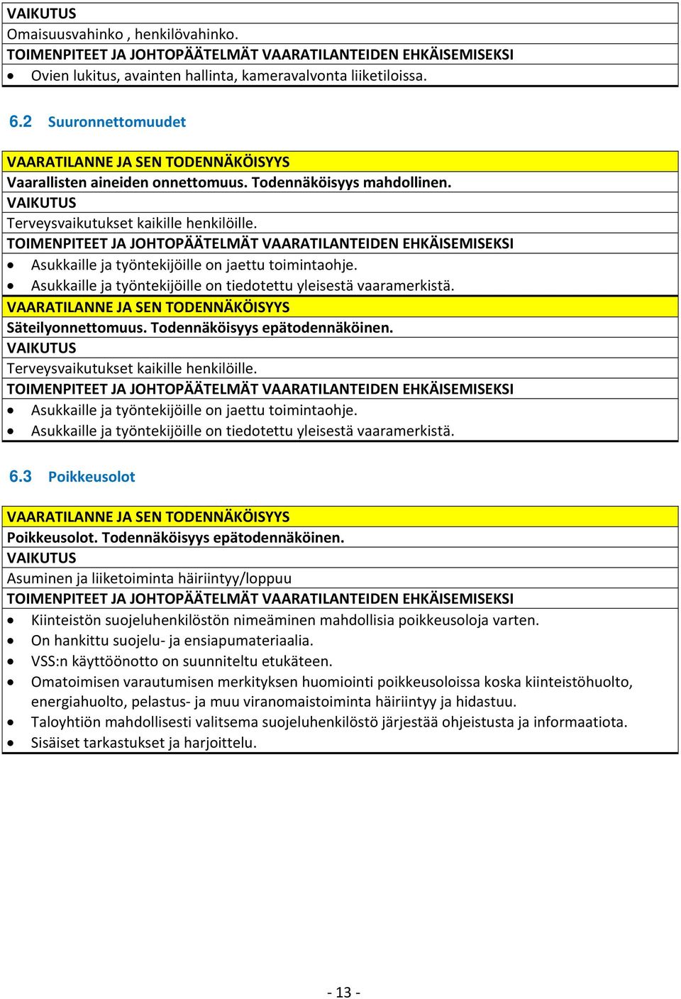 TOIMENPITE JA JTOPÄÄTELMÄT VAARATILANTEIDEN EHKÄISEMISEKSI Asukkaille ja työntekijöille on jaettu toimintaohje. Asukkaille ja työntekijöille on tiedotettu yleisestä vaaramerkistä.