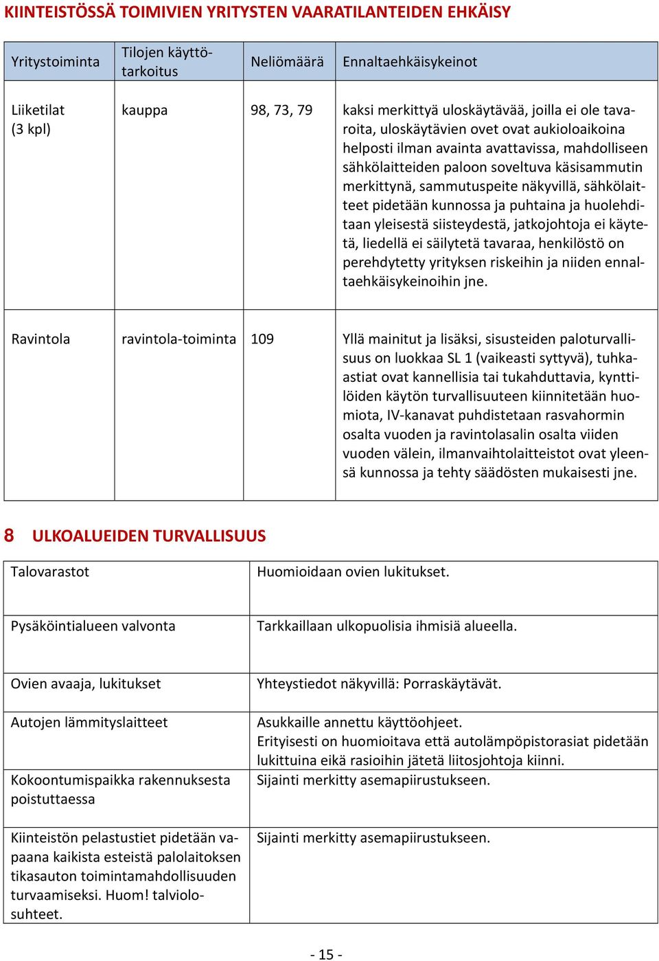 sähkölaitteet pidetään kunnossa ja puhtaina ja huolehditaan yleisestä siisteydestä, jatkojohtoja ei käytetä, liedellä ei säilytetä tavaraa, henkilöstö on perehdytetty yrityksen riskeihin ja niiden