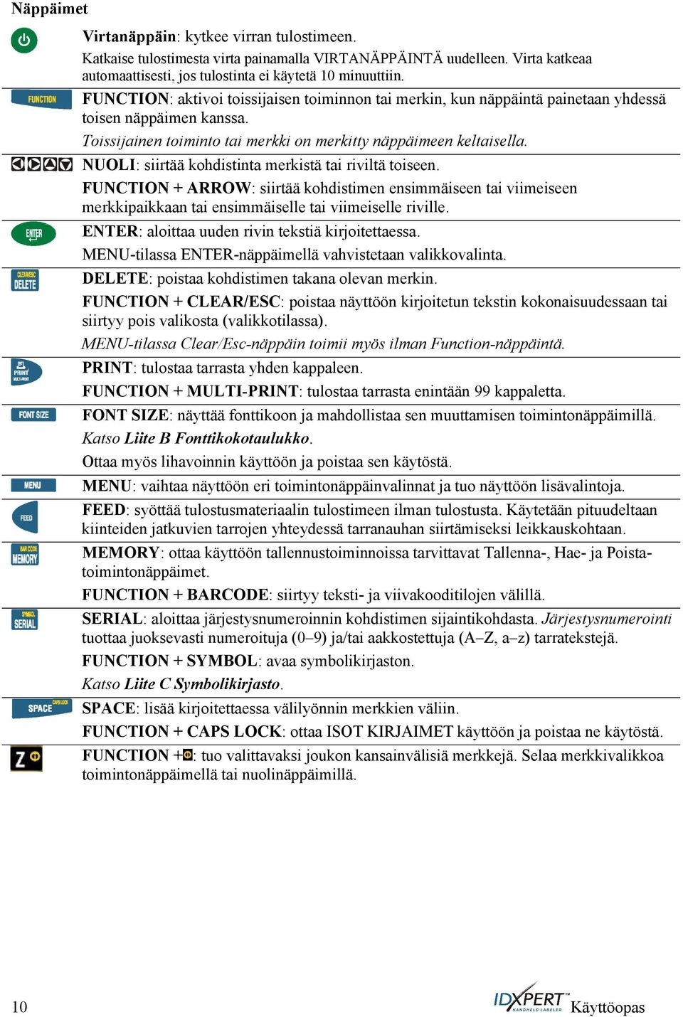 NUOLI: siirtää kohdistinta merkistä tai riviltä toiseen. FUNCTION + ARROW: siirtää kohdistimen ensimmäiseen tai viimeiseen merkkipaikkaan tai ensimmäiselle tai viimeiselle riville.