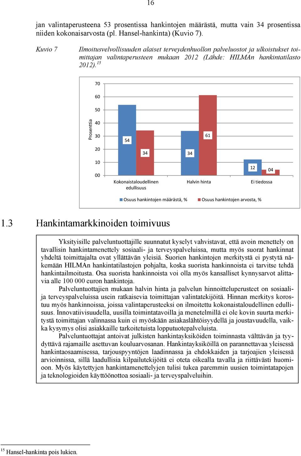 15 70 60 50 Prosenttia 40 30 54 61 20 34 34 10 00 Kokonaistaloudellinen edullisuus Halvin hinta 12 04 Ei tiedossa Osuus hankintojen määrästä, % Osuus hankintojen arvosta, % 1.