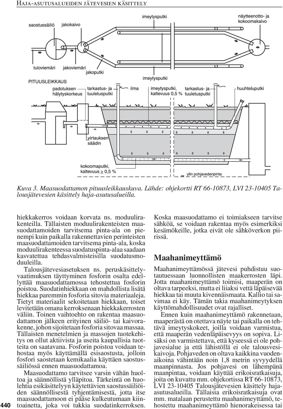 suodatuspinta-alaa saadaan kasvatettua tehdasvalmisteisilla suodatusmoduuleilla. Talousjätevesiasetuksen ns.