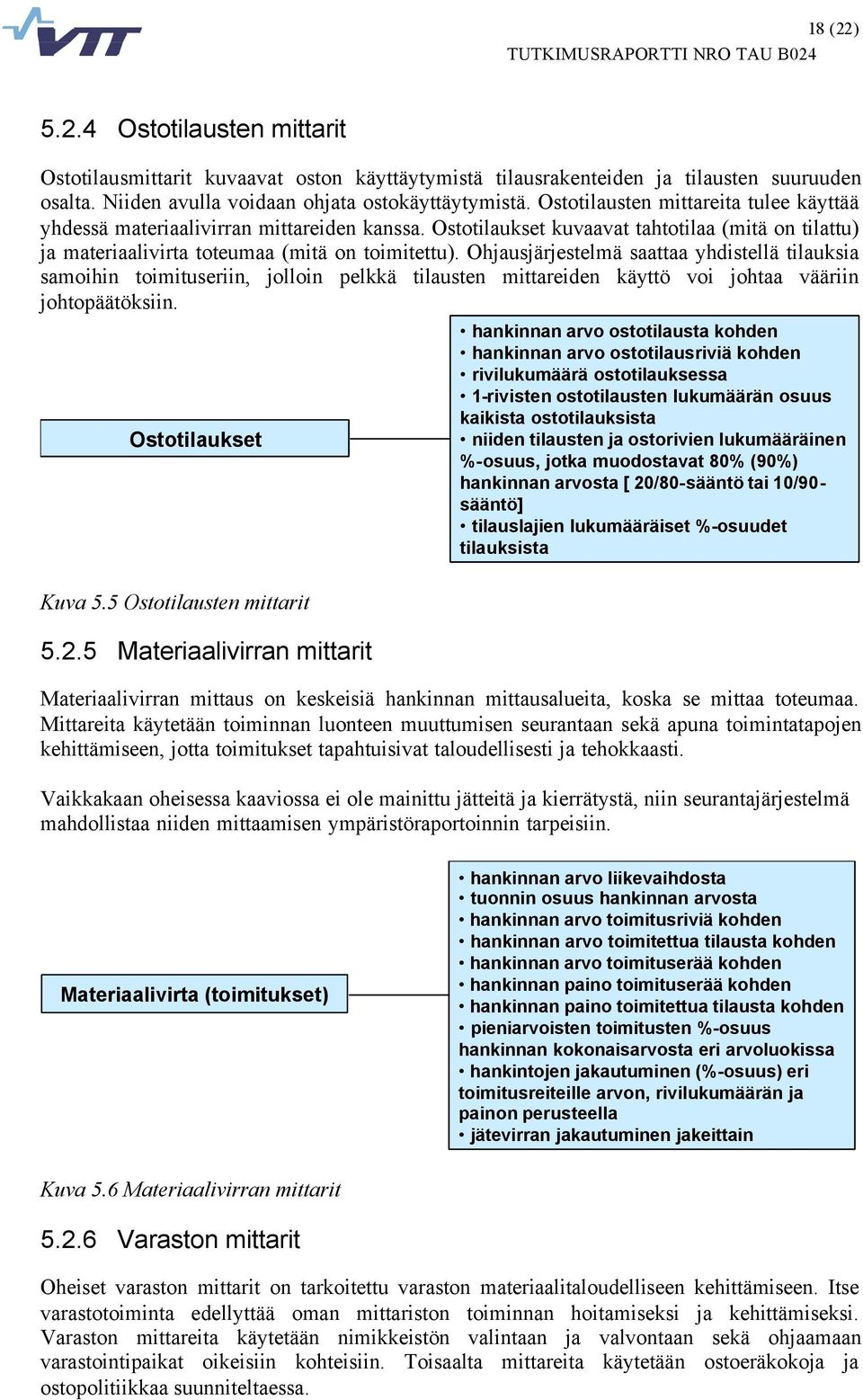 Ohjausjärjestelmä saattaa yhdistellä tilauksia samoihin toimituseriin, jolloin pelkkä tilausten mittareiden käyttö voi johtaa vääriin johtopäätöksiin. Ostotilaukset Kuva 5.5 Ostotilausten mittarit 5.