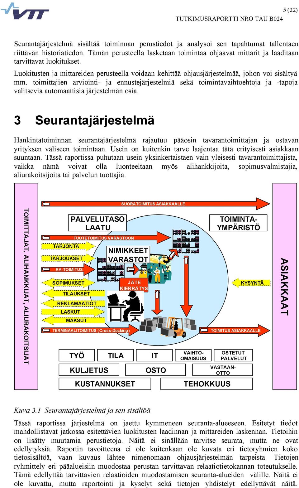 toimittajien arviointi- ja ennustejärjestelmiä sekä toimintavaihtoehtoja ja -tapoja valitsevia automaattisia järjestelmän osia.