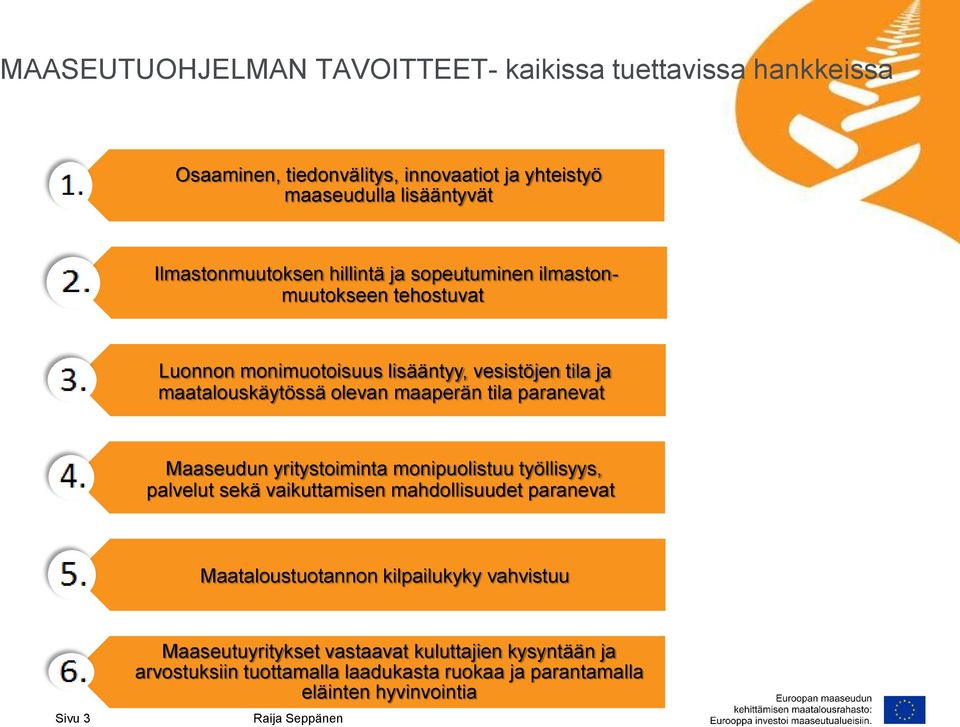 olevan maaperän tila paranevat Maaseudun yritystoiminta monipuolistuu työllisyys, palvelut sekä vaikuttamisen mahdollisuudet paranevat