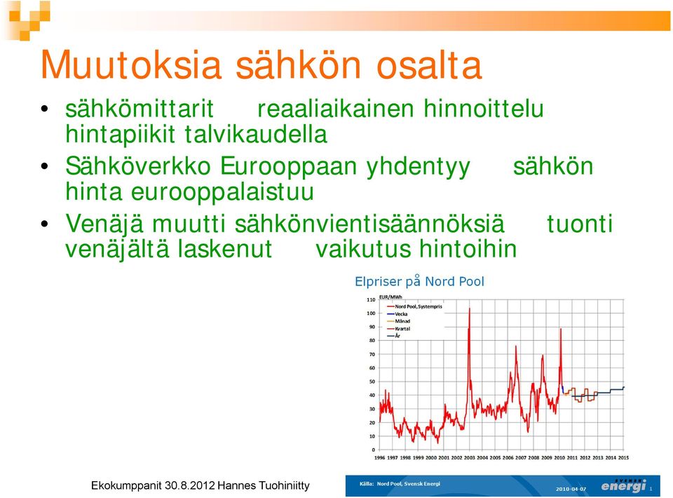 Eurooppaan yhdentyy sähkön hinta eurooppalaistuu Venäjä