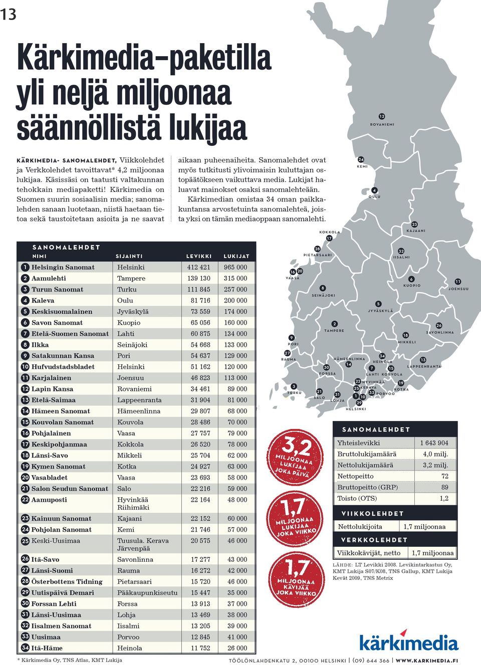 Sanomalehdet Sanomalehdet ovat ovat ja kärkimedia- Verkkolehdet ja Verkkolehdet sanomalehdet, tavoittavat* tavoittavat*, Viikkolehdet, miljoonaa miljoonaa myös aikaan myös tutkitusti  tutkitusti