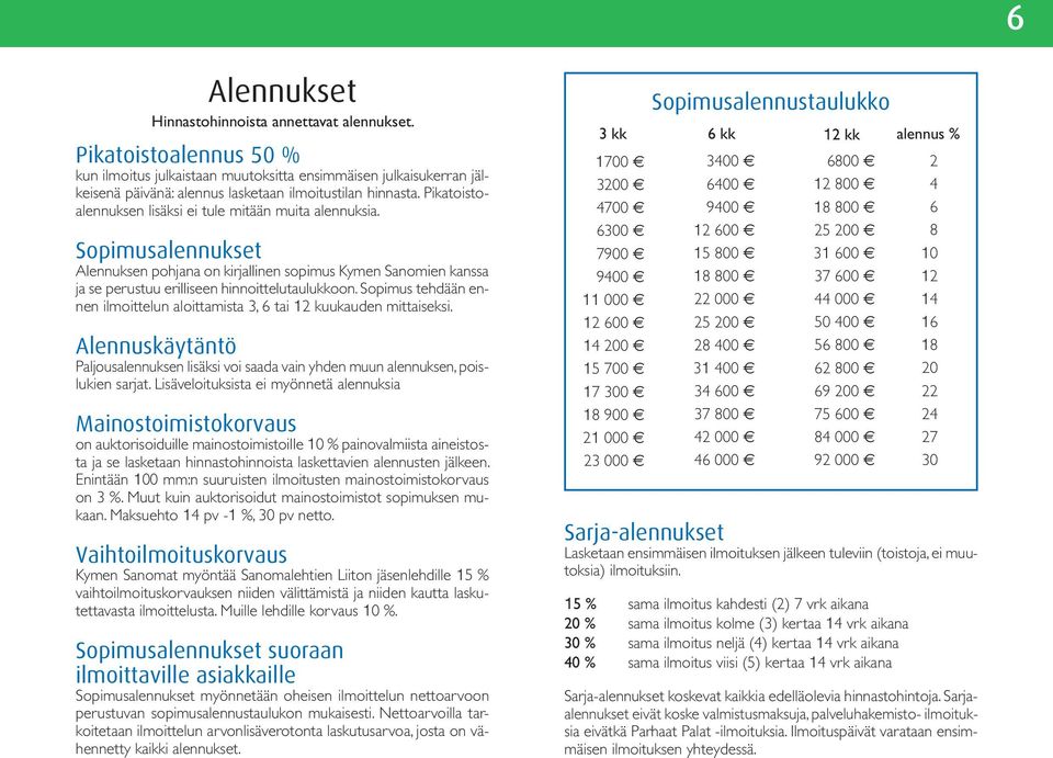 Sopimus tehdään ennen ilmoittelun aloittamista, tai kuukauden mittaiseksi. Alennuskäytäntö Paljousalennuksen lisäksi voi saada vain yhden muun alennuksen, poislukien sarjat.
