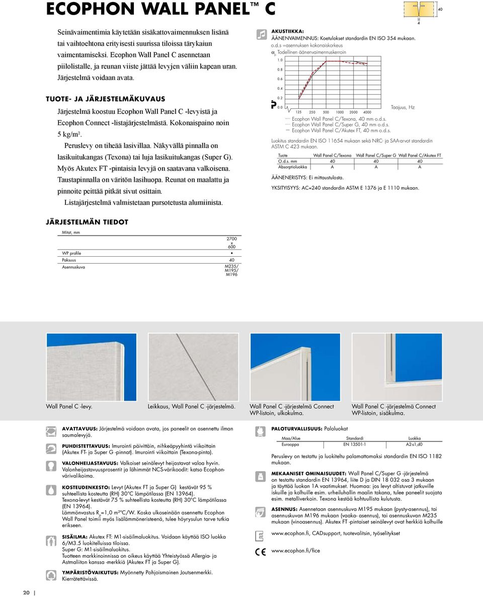 0 0. 8 0. 6 0. 4 TUOTE- JA JÄRJESTELMÄKUVAUS Järjestelmä koostuu Ecophon Wall Panel C -levyistä ja Ecophon Connect -listajärjestelmästä. Kokonaispaino noin 5 kg/m². Peruslevy on tiheää lasivillaa.