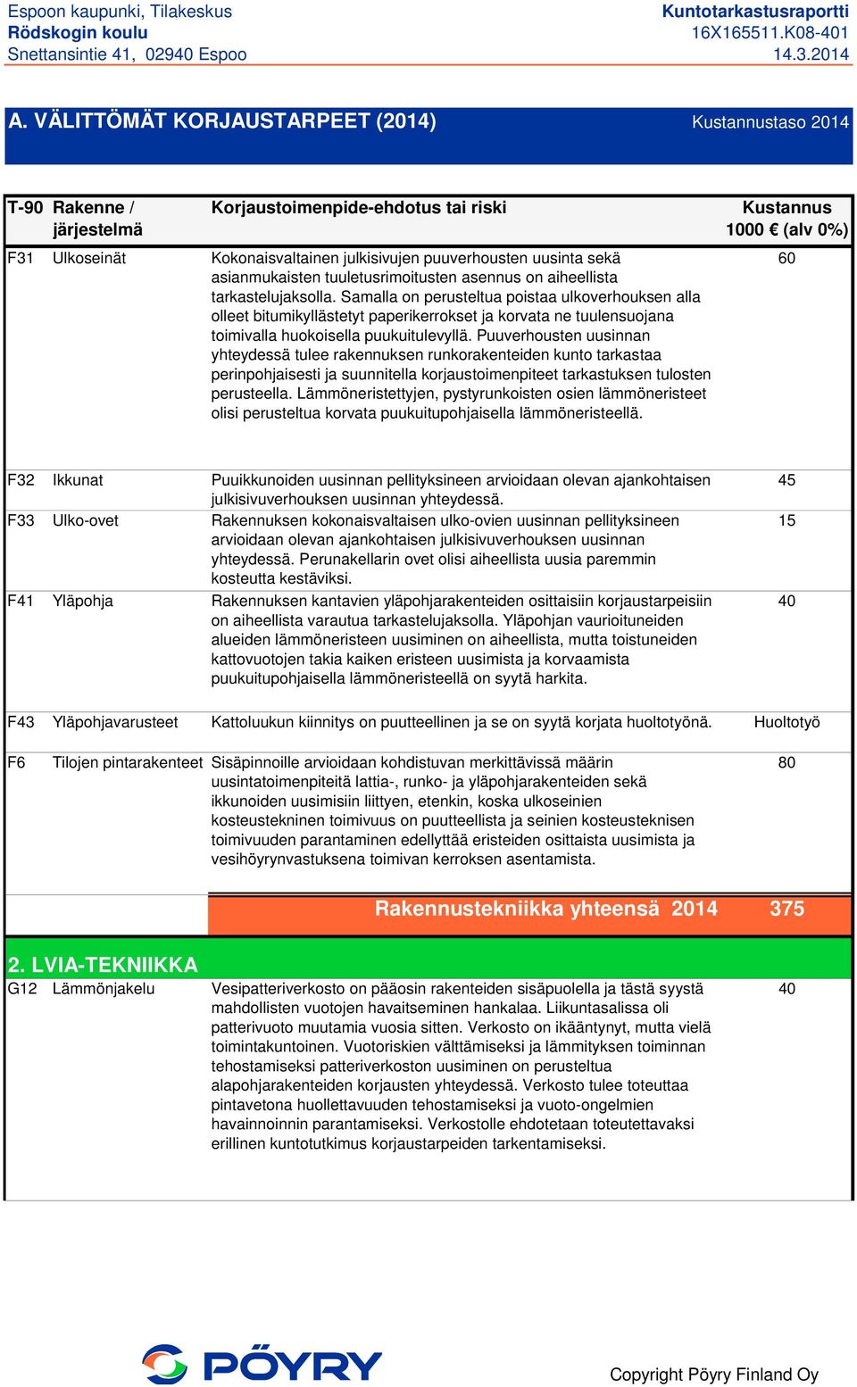 Samalla on perusteltua poistaa ulkoverhouksen alla olleet bitumikyllästetyt paperikerrokset ja korvata ne tuulensuojana toimivalla huokoisella puukuitulevyllä.