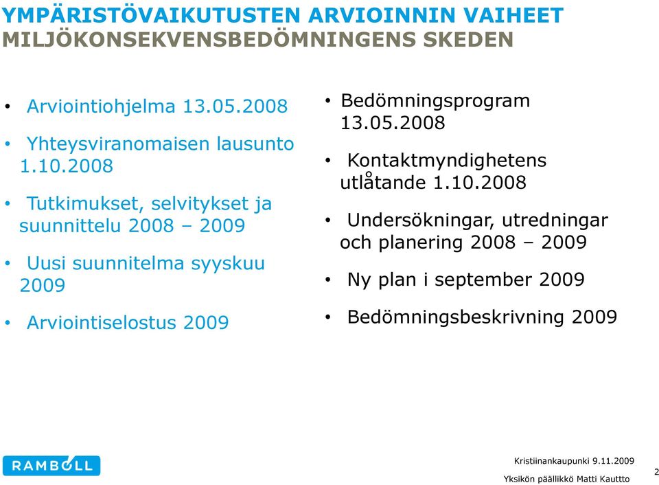 2008 Tutkimukset, selvitykset ja suunnittelu 2008 2009 Uusi suunnitelma syyskuu 2009 Arviointiselostus