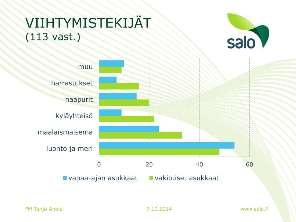 kyläyhteisö maalaismaisema luonto ja