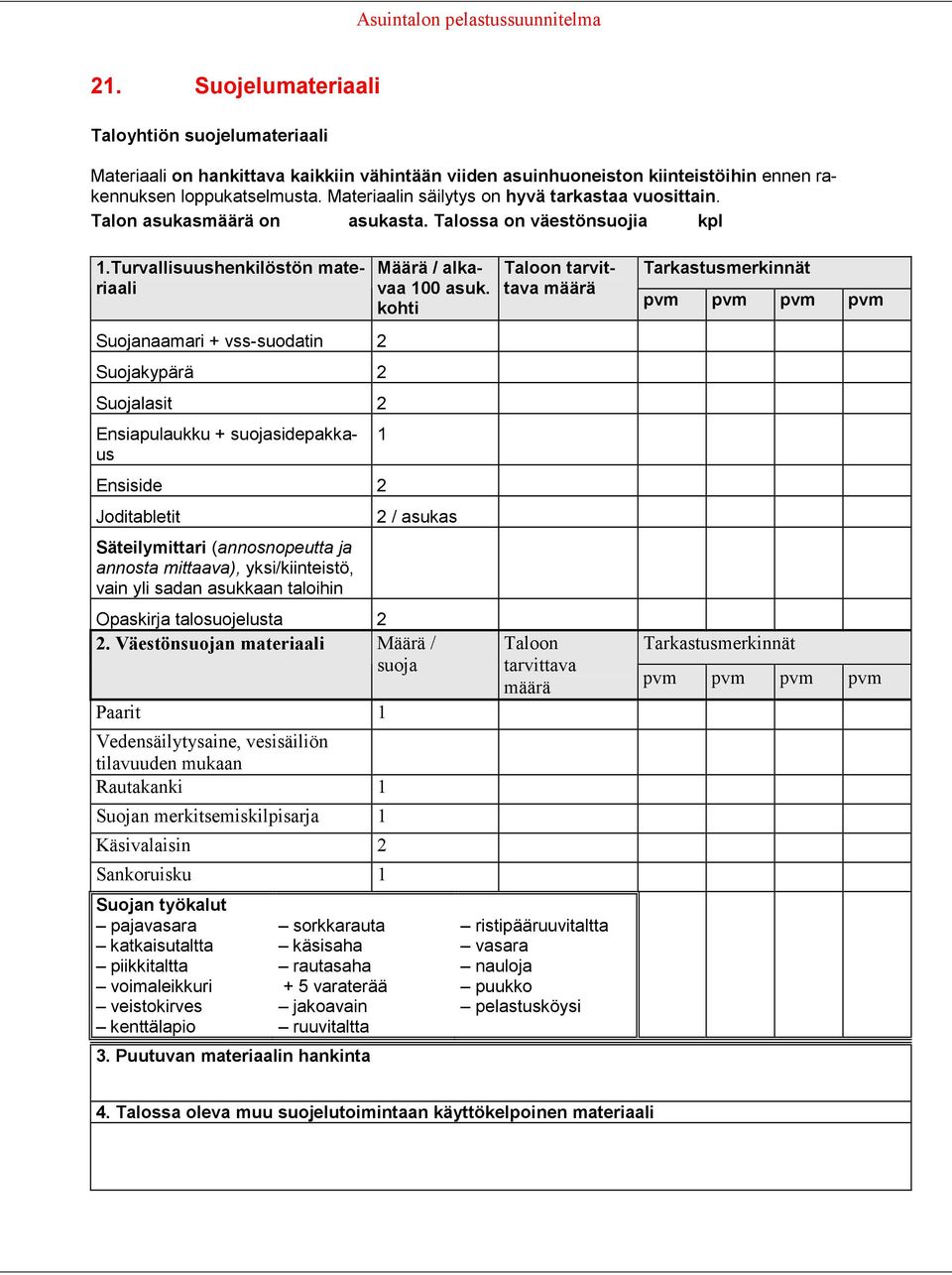 Turvallisuushenkilöstön materiaali Suojanaamari + vss-suodatin 2 Suojakypärä 2 Suojalasit 2 Ensiapulaukku + suojasidepakkaus Ensiside 2 Joditabletit Säteilymittari (annosnopeutta ja annosta
