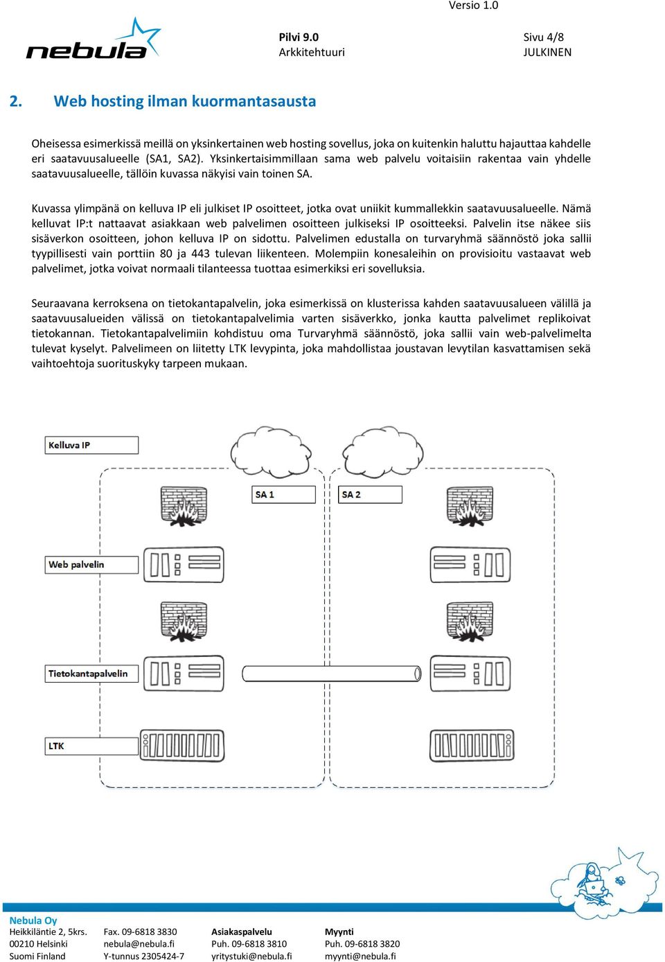 Kuvassa ylimpänä on kelluva IP eli julkiset IP osoitteet, jotka ovat uniikit kummallekkin saatavuusalueelle. Nämä kelluvat IP:t nattaavat asiakkaan web palvelimen osoitteen julkiseksi IP osoitteeksi.