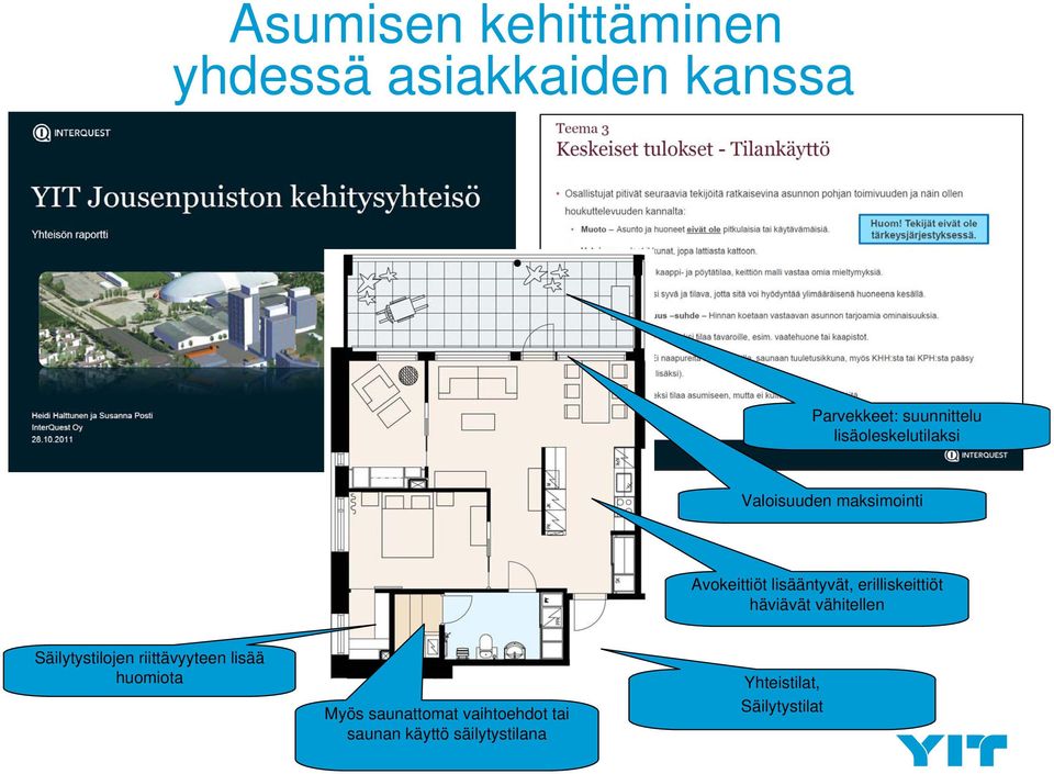 erilliskeittiöt häviävät vähitellen Säilytystilojen riittävyyteen lisää